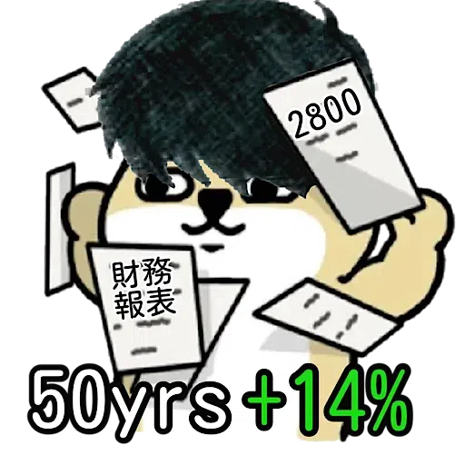 Gong Gu Gp - Sticker 24