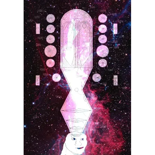 Expanding Brainlet - Sticker 21