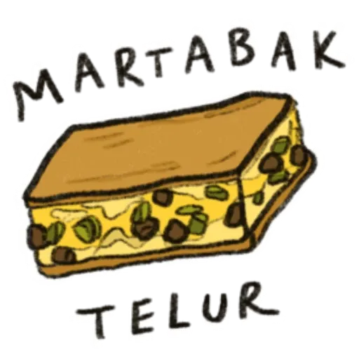 Makan apa? - Sticker 9