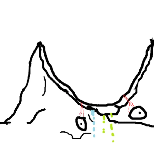 People in mobile game ads - Sticker 12