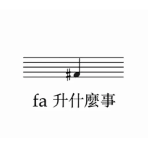 仙女可可愛愛 - Sticker 28