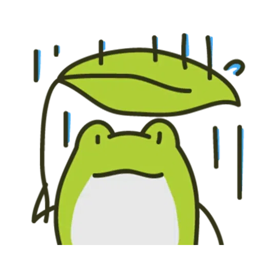 keko the frog - Sticker 9