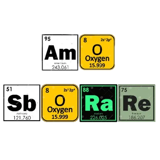 Chemical elements - Sticker 21