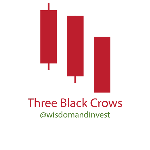 Wisdom n Invest - Sticker 11