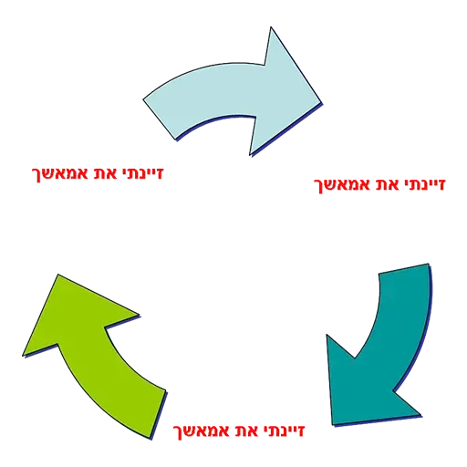 noder doker - Sticker 21