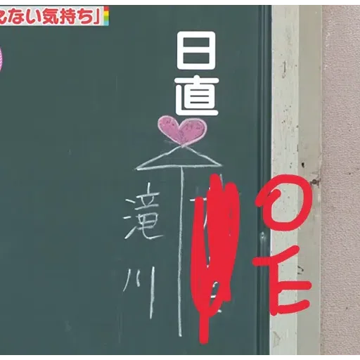 22/7 - Sticker 14