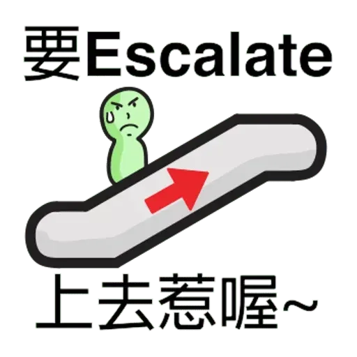 辦公室常用英語 - Sticker 11
