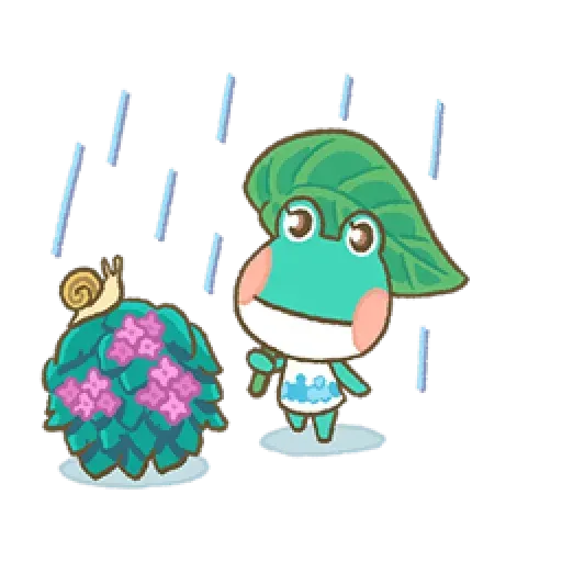 Switch c - Sticker 28