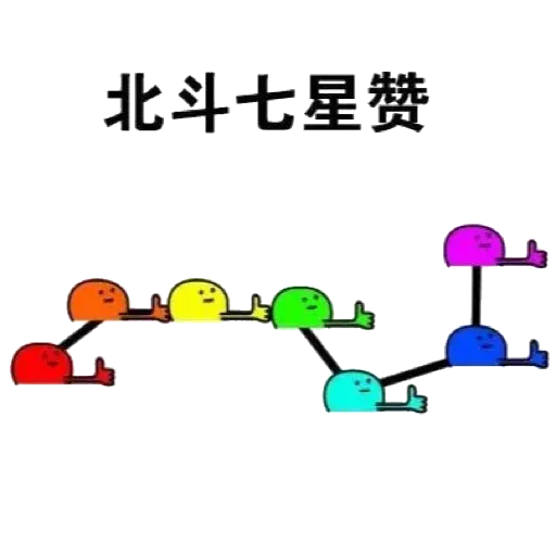 本宝宝 赞赞 - Sticker 16
