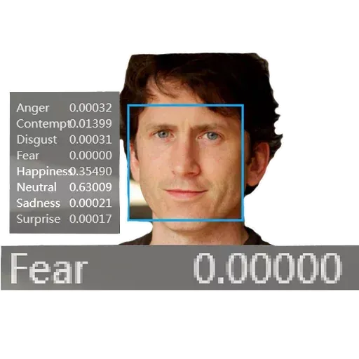 Todd Howard - Sticker 24