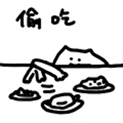 什么猫2 - Sticker