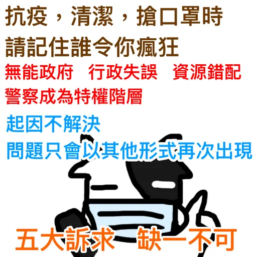 抗爭吉祥物Memes(抗疫版) - Sticker 26